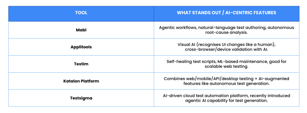 AI TOOLS